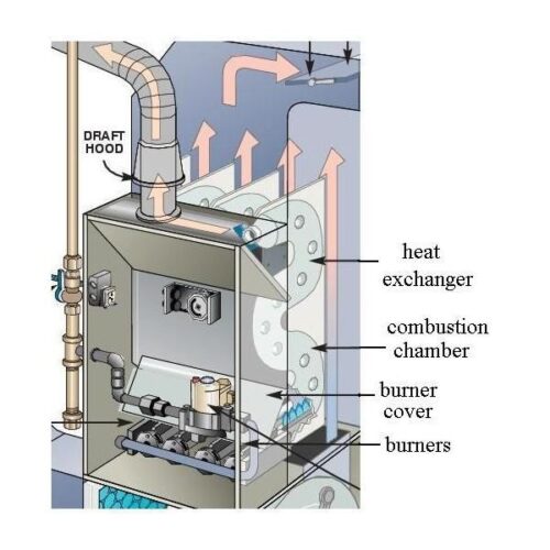 Normal Heat Exchanger